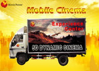 Cinema móvel da realidade virtual do sistema do cinema 5D da plataforma elétrica