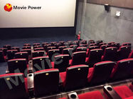 100 cinema rentável dos filmes dos PCes 5D interativo para o parque de diversões