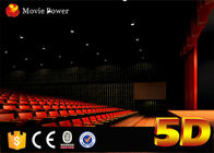 O grande cinema curvado 2-200 da tela 4D assenta efeitos emocionais e especiais