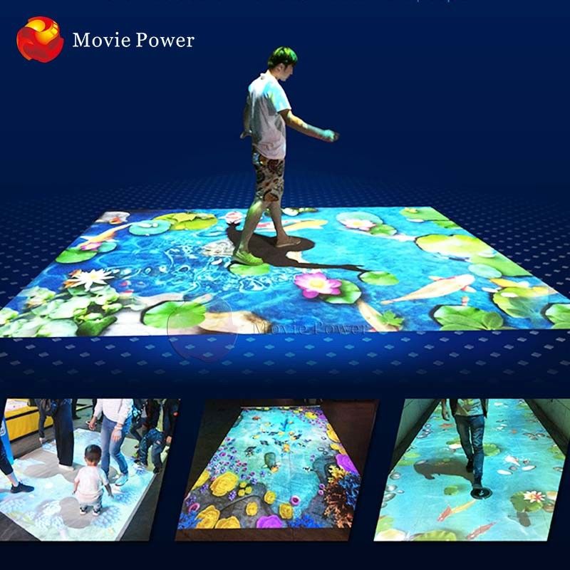 Augmented Reality Software Indoor Interactive Floor Wall Projector System