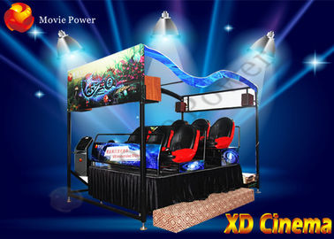 6DOF Ⅱ dinâmico elétrico popular dos vidros do teatro VR da plataforma XD sem a vertigem
