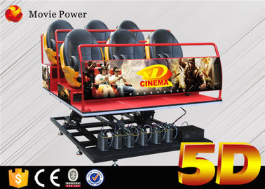 equipamento do teatro do movimento 5D com o controlador do efeito especial do atuador 4d da plataforma do movimento