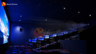 O projeto Muliplayer do cinema do shopping assenta o equipamento do cinema 5d