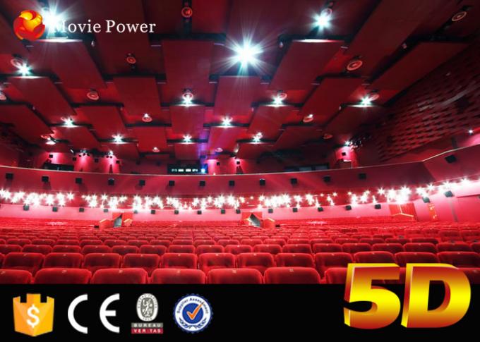 Multi - de alta tecnologia direcional do sistema do cinema dos movimentos 5d para o museu 0