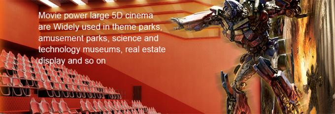 montanha russa do cinema 4D para parques de temas do divertimento com assentos do movimento 2