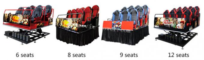 Mini cinema do simulador da casa 7D, teatro completo de Immersive 7D com assentos do movimento 0