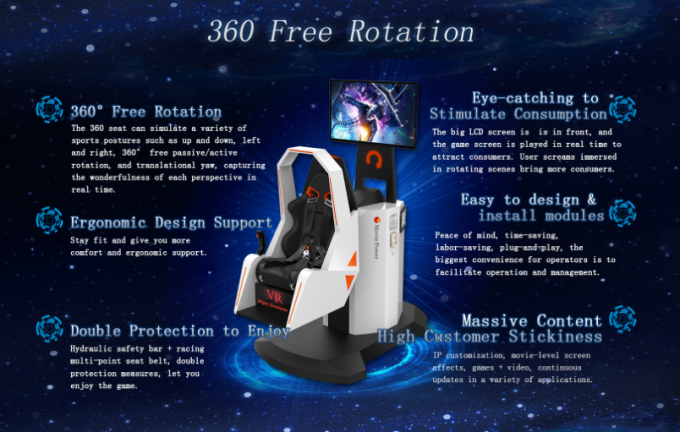 A máquina de jogo do simulador da realidade virtual do adulto 9D com 360 graus gerencie a plataforma 1