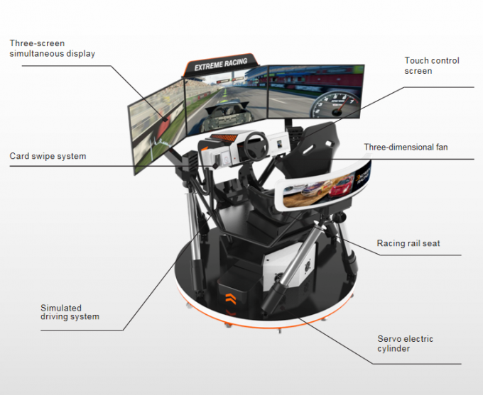 Espaço em linha do jogo 3㎡ do simulador das corridas de carros do entretenimento 0