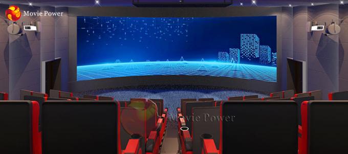 O parque de diversões 300 assenta o cinema do projetor 4D 0