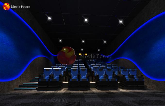 O projeto Muliplayer do cinema do shopping assenta o equipamento do cinema 5d 0