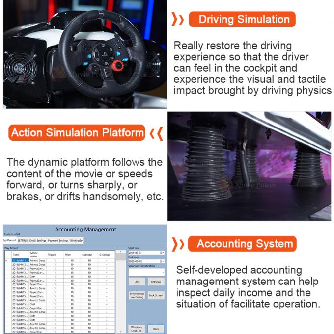 Ganhe o passeio de competência do simulador do dinheiro 9D VR na plataforma do movimento do sistema de condução F1 de Seat do jogo de Aracde do carro 1