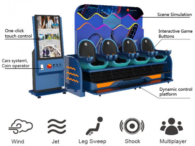 Simulador interno do cinema da realidade virtual 9d de Seaters do jogo 4 de Immersive Vr do produto novo 1