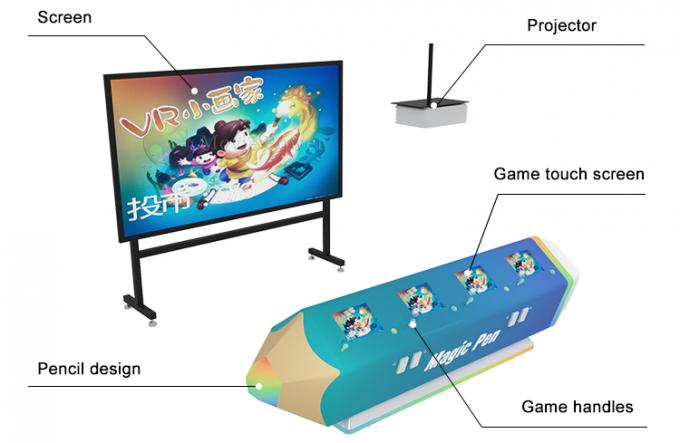 Projeção video interativa interativa atraída dos jogos 3d do simulador do parque de diversões 9d Vr 1