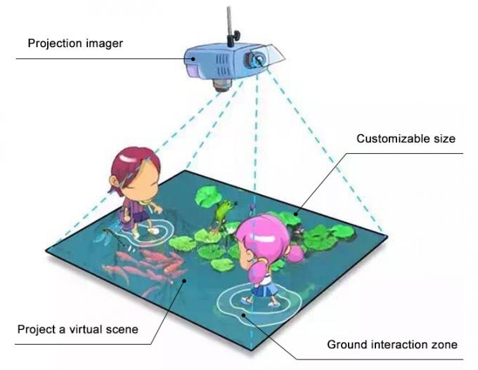 Jogo interativo do projetor do assoalho 3d do jogo interno das crianças VR do campo de jogos 1