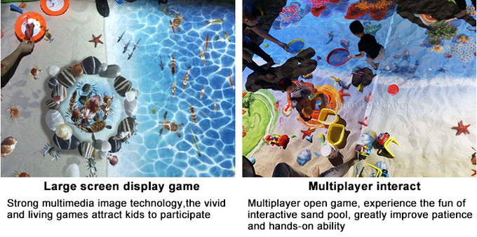 Equipamento de jogo interativo da projeção da criança da AR da projeção da parede do campo de jogos interno 1