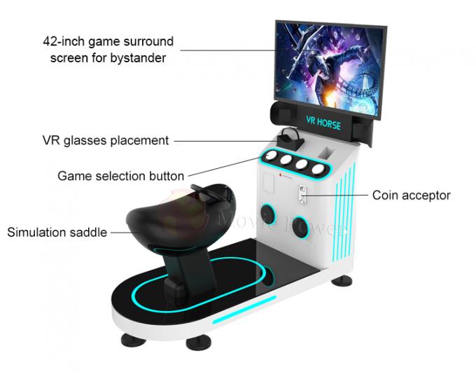 Simulação de competência do jogo a fichas da experiência do cavalo 9d do simulador da realidade virtual dos jogos VR 2