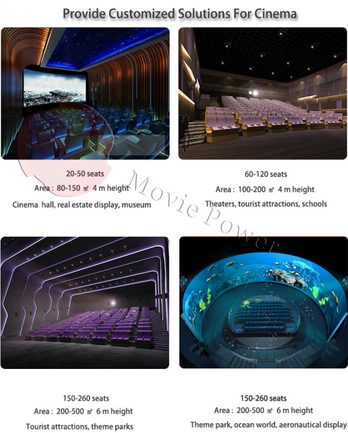 Teatro do equipamento do movimento do cinema 360 da abóbada 5d do parque de diversões 1