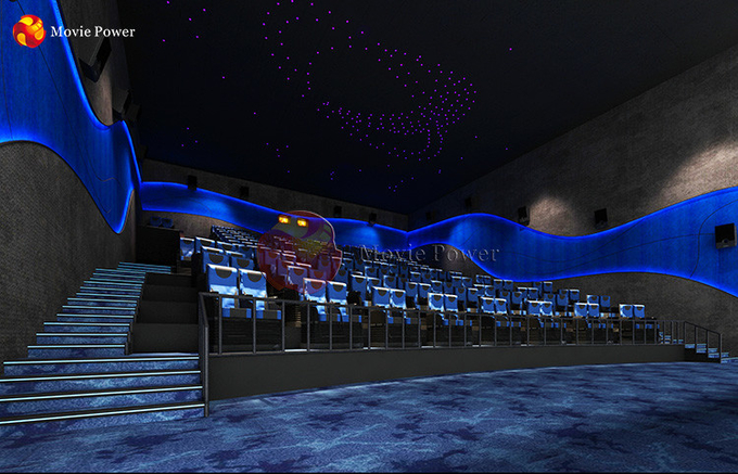 Cinema comercial Seat dinâmico do simulador de sistemas VR do cinema 5d da fonte de Immersive 0