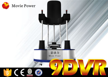 Posição interna/exterior acima dos vidros do simulador DK2 do cinema da realidade 9d virtual