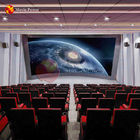 O movimento do sistema dos efeitos especiais assenta o cinema do teatro 4d