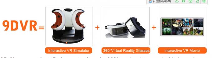 Teatro de filme de Xd do cinema da realidade virtual 9D VR do entretenimento 1