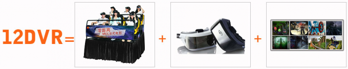 Sistema do cinema da realidade virtual 12D da varredura da vibração/pé com cadeira dinâmica 0