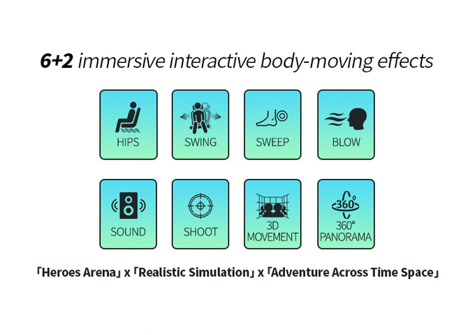 Cinema VR Parque temático 9d Realidade Virtual Roller Coaster Simulator 6 assentos VR Game Machine 3