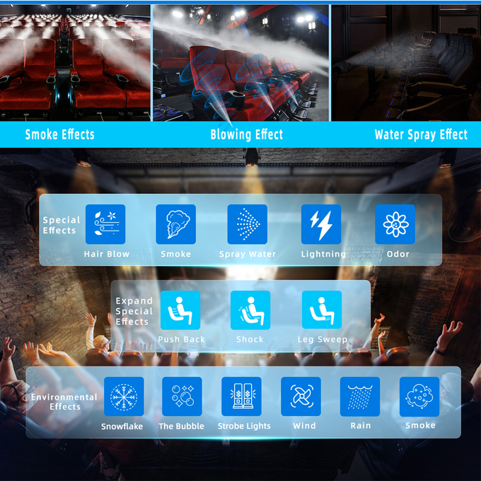 Fornecedores de sistemas de cinema VR Equipamento de cadeiras de cinema de movimento 4d 5d 7d 9d 6d Teatro com vários assentos 1