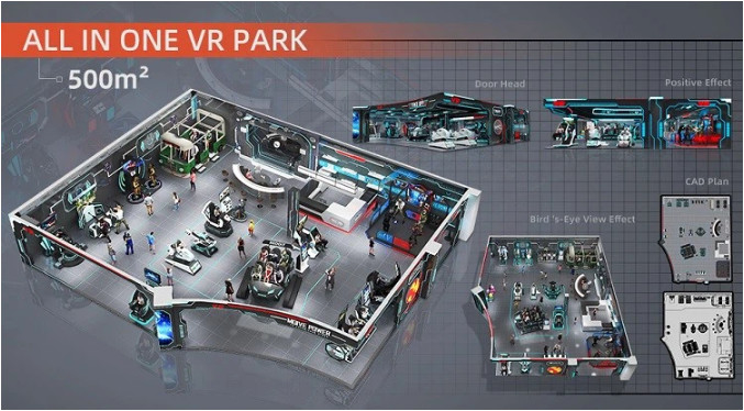 Experiência no equipamento do simulador de realidade virtual