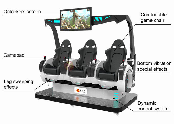 Dinâmica a fichas nova do simulador do cinema da realidade virtual dos assentos 9d da ideia VR do negócio 3 1