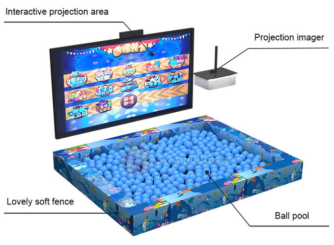 Equipamento interativo do jogo da bola de Zorbing do parque temático do projetor da AR do entretenimento das crianças 2