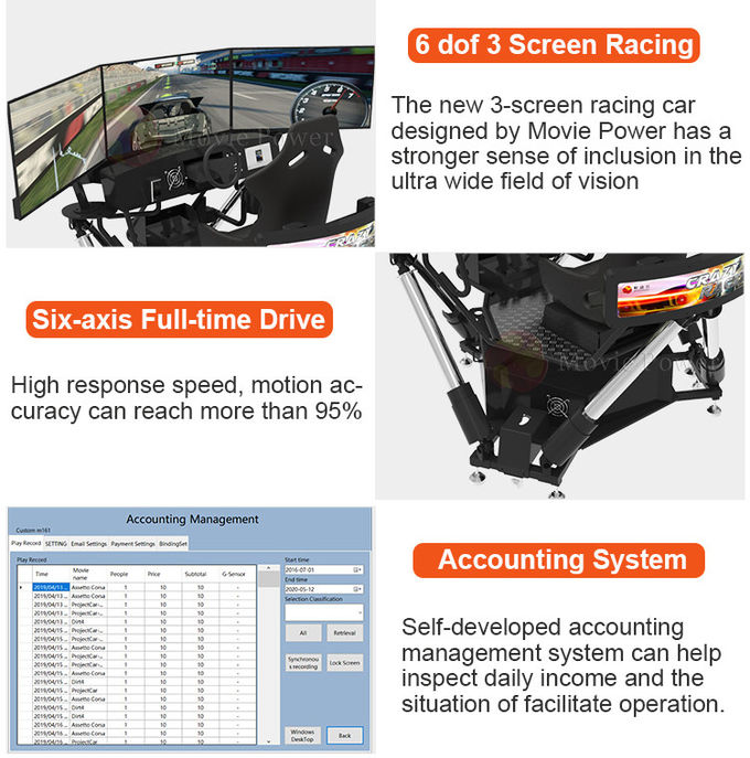 6 DOF Carros de corrida Arcade Dynamic Motion Drive Equipamento 3 Screen Driving Simulator 4